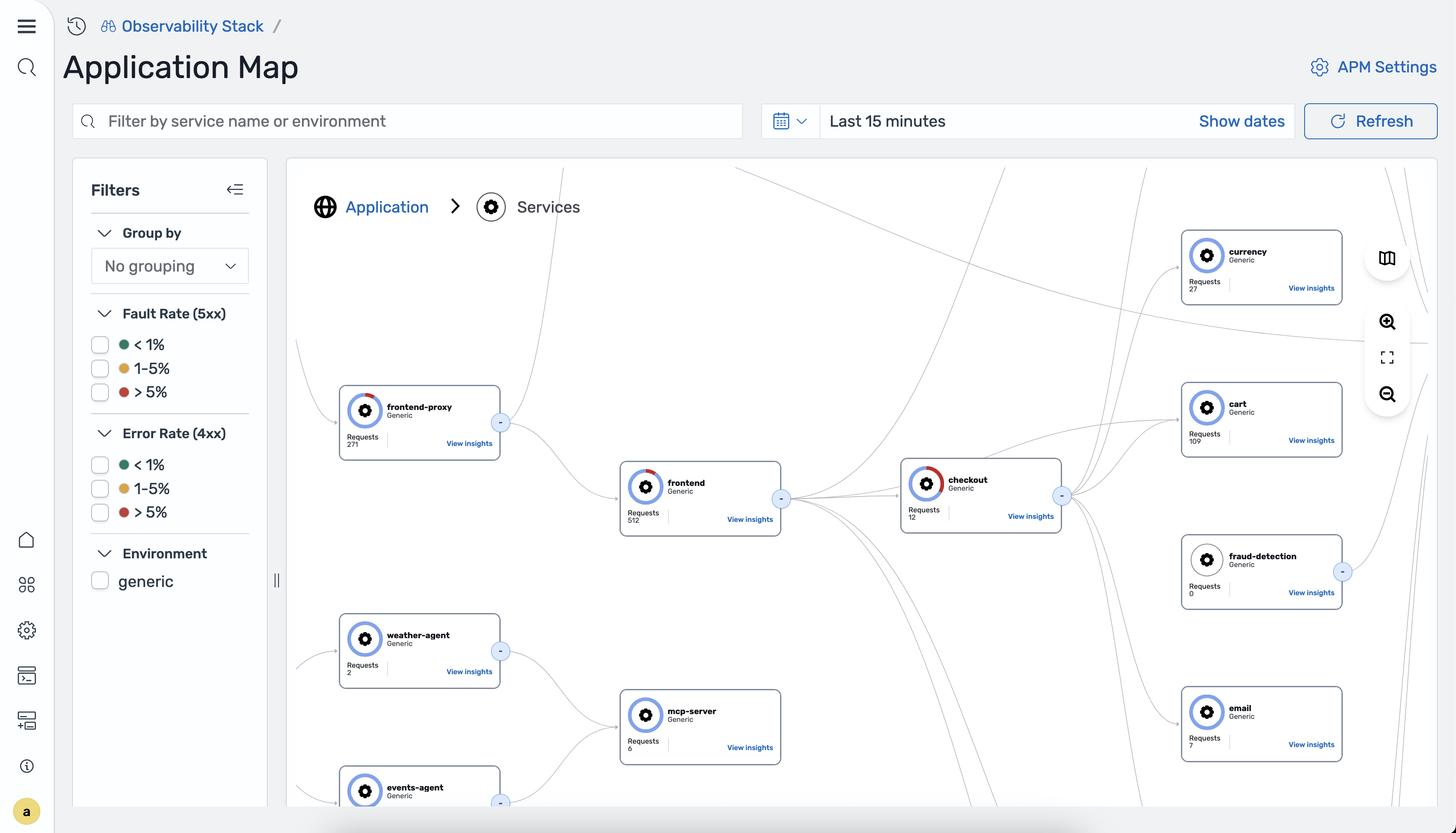 Application map