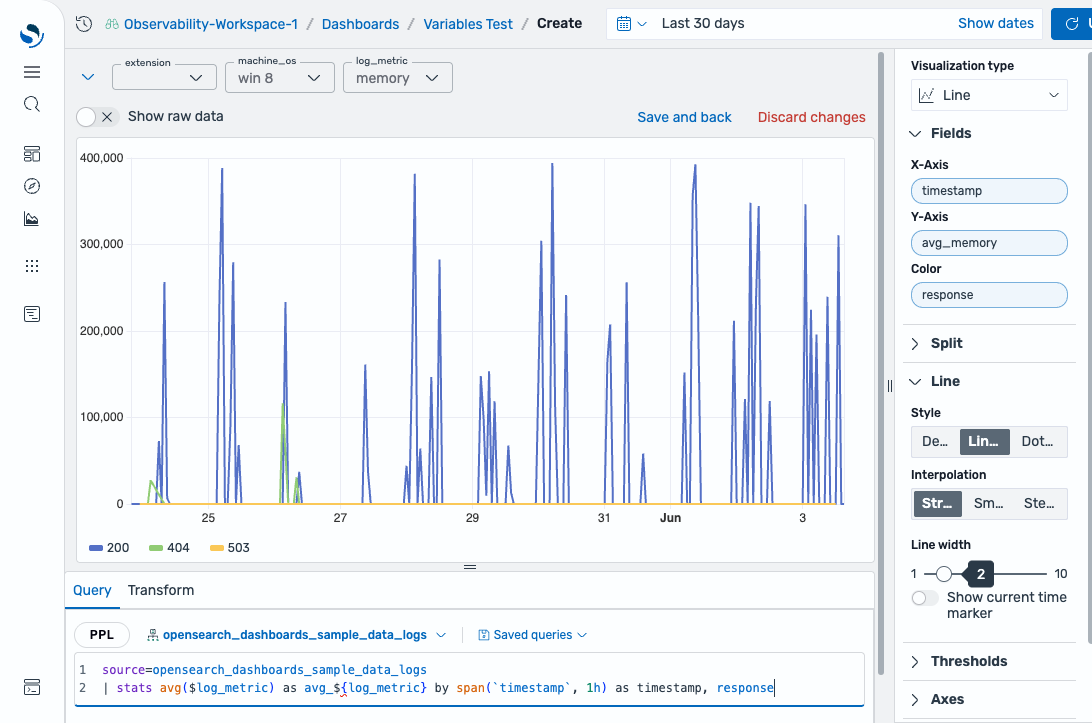 Visualization editor showing average memory over time with the log_metric variable set to memory