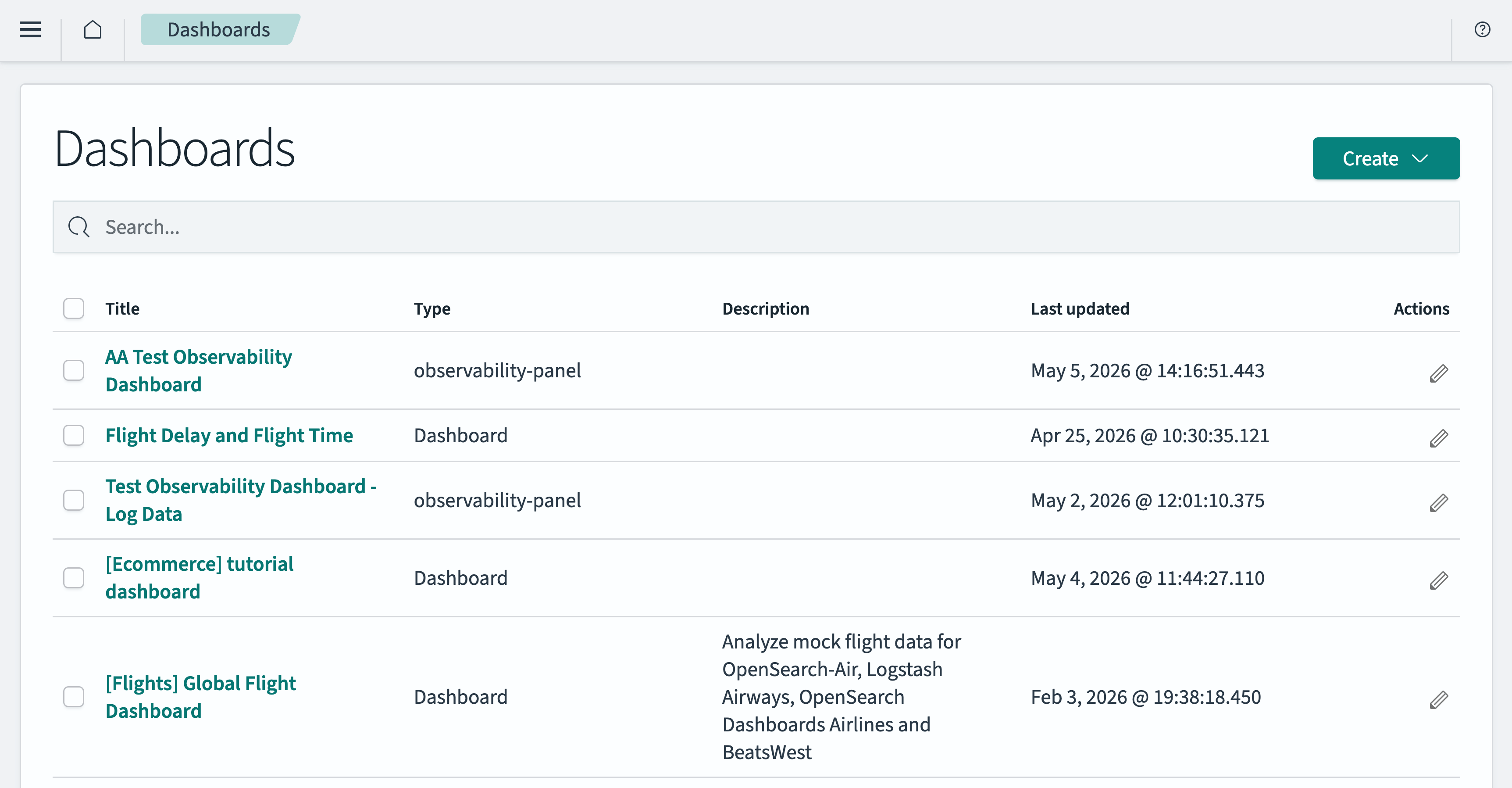 Dashboards landing page