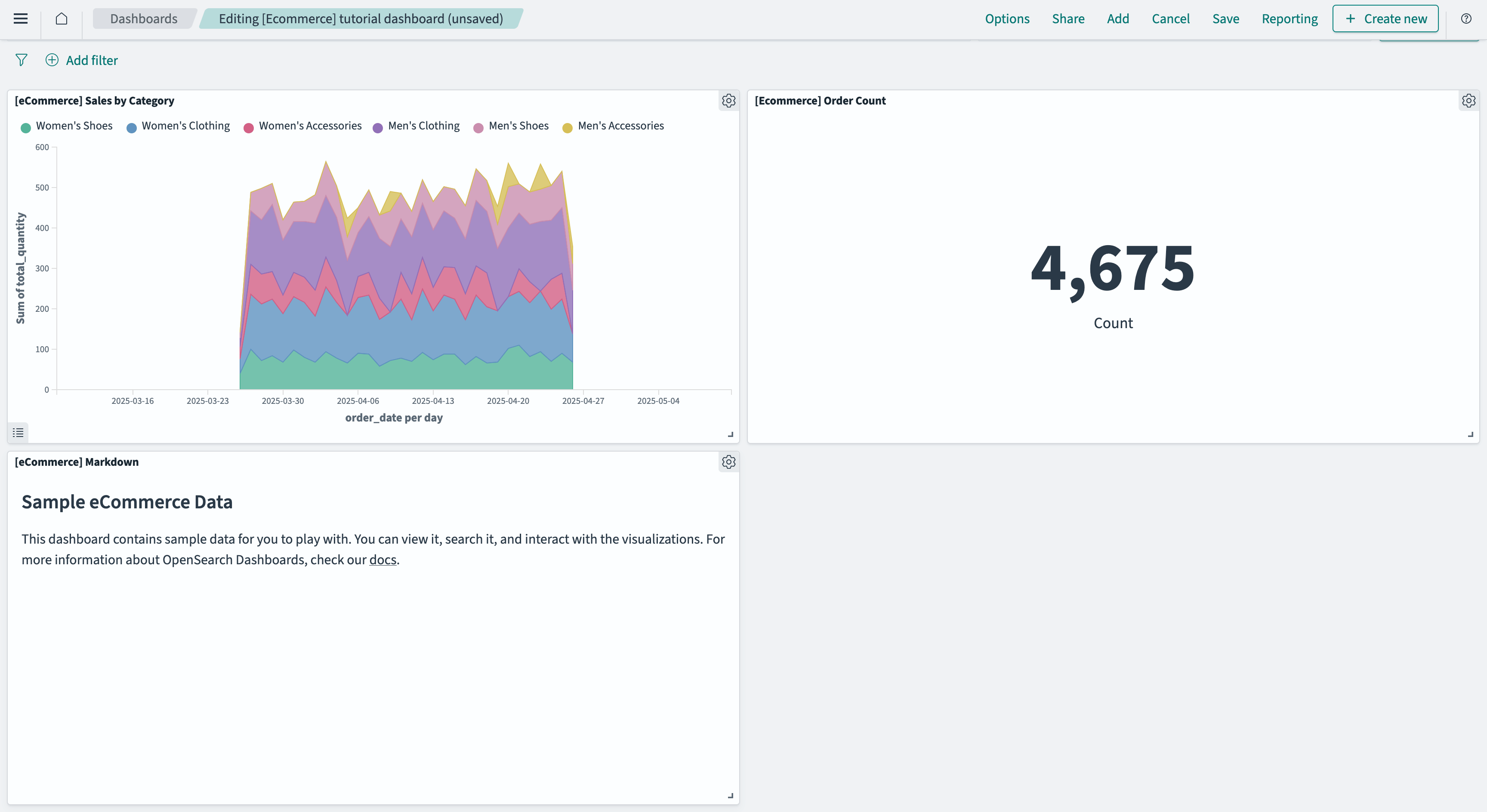 Example dashboard