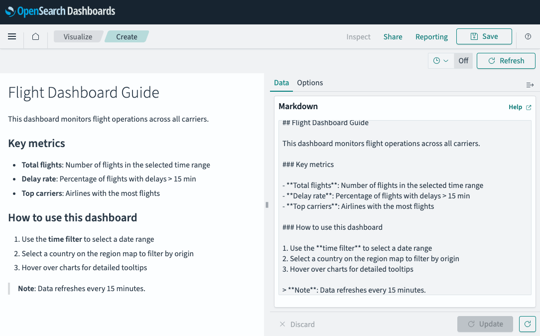 Markdown visualization showing a dashboard guide