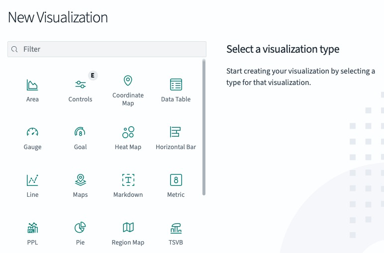 New visualization dialog