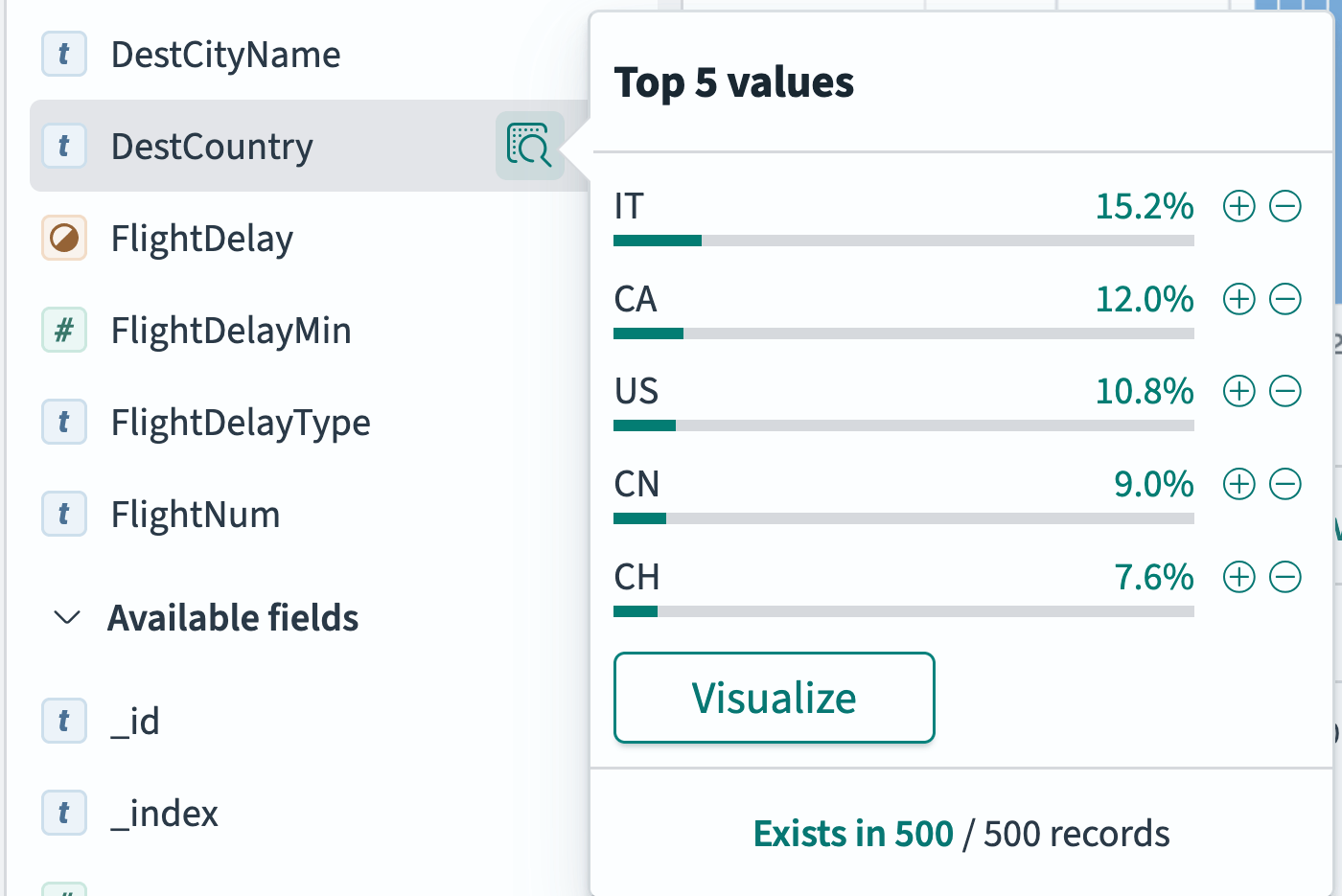 top 5 values popover