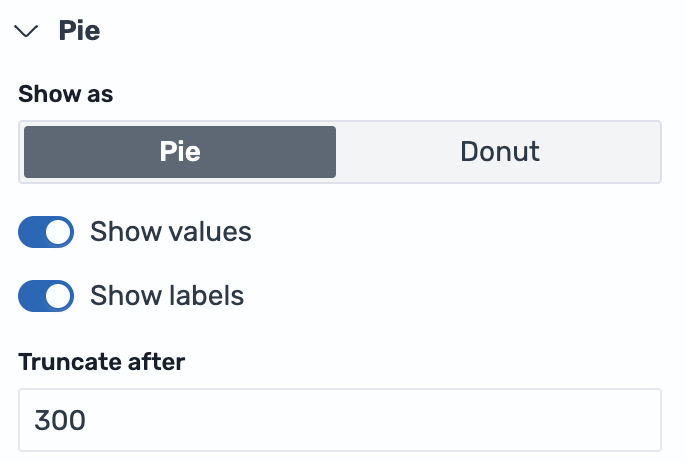 Pie chart settings with Pie mode, show values, and show labels enabled