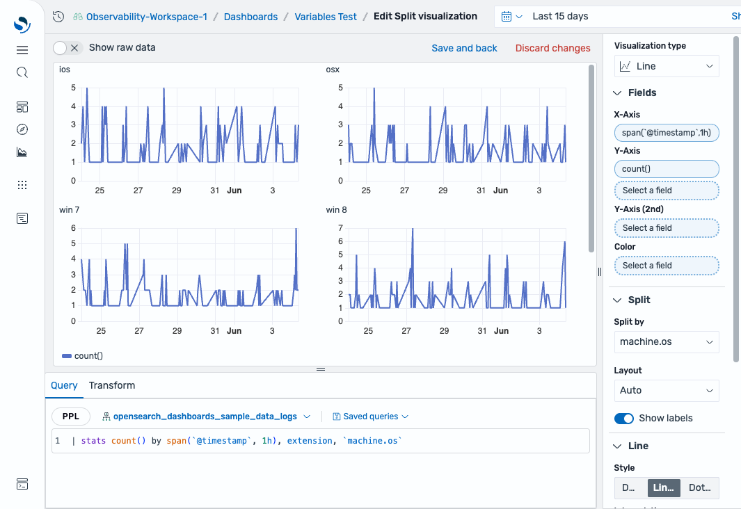 Split visualization showing separate line charts for each machine.os value