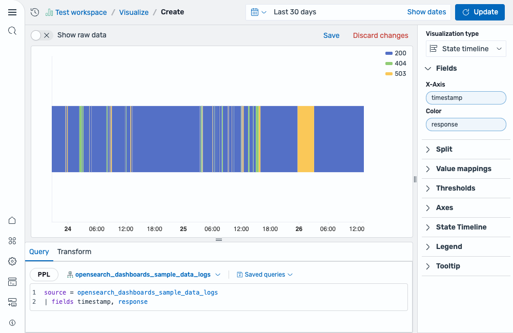 Basic state timeline showing request changes over time