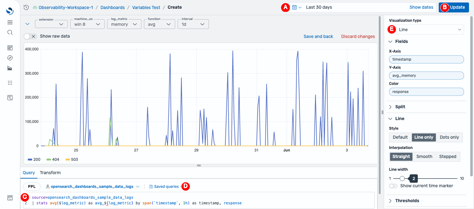 Visualization editor interface with callouts