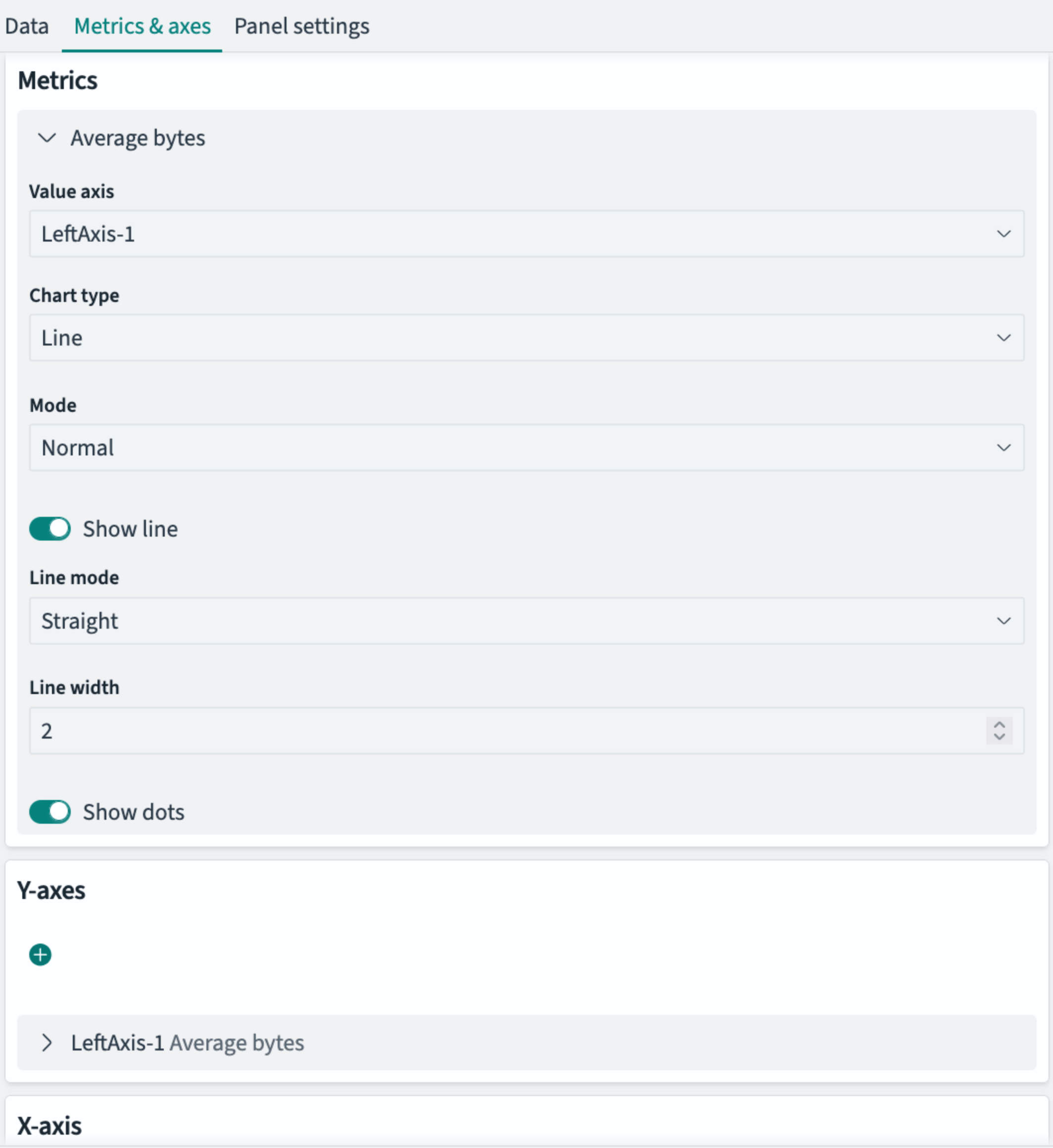 Visualization tools Metrics and axes settings